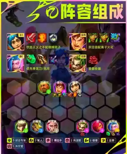 爆胎阵容