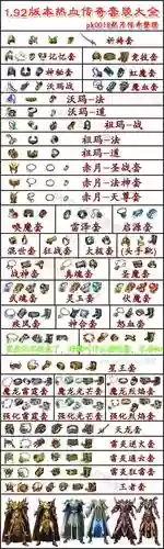 热血传奇2的所有装备_1插图1
