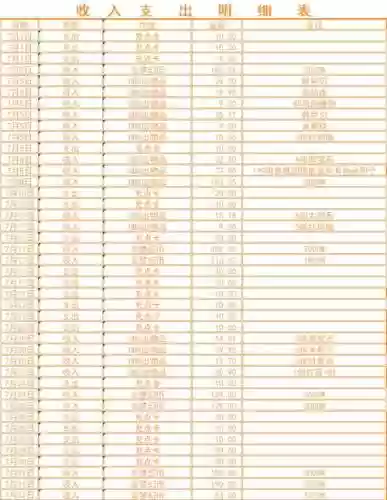梦幻西游一天多少点卡插图1