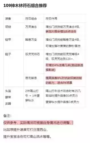 不磨装备掉符石耐久吗_1插图1