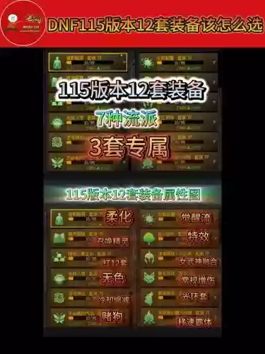 dnf选勇士装备选错了怎么办插图