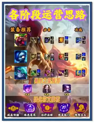英雄联盟手游锤石阵容搭配插图