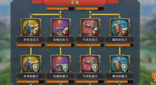 王国纪元推图阵容搭配技巧插图1