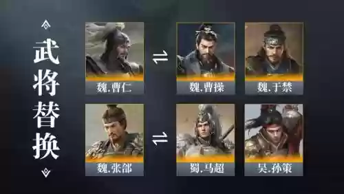 攻城天下徐晃阵容搭配插图1
