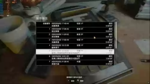 生化危机7背包攻略_1插图