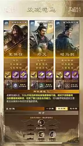 全战天下司马懿阵容搭配插图