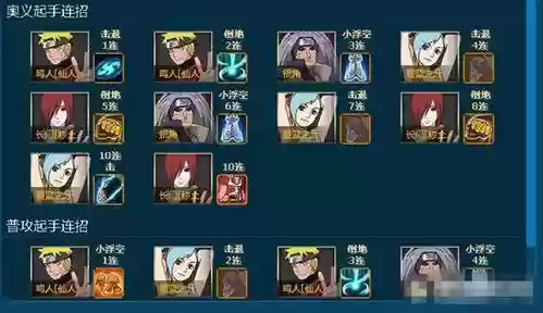 水忍者阵容搭配插图1