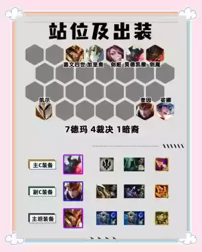 电棍搭配阵容插图