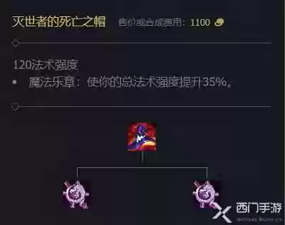 lol中期技能帽插图