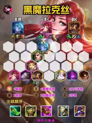战斗拉克丝阵容插图