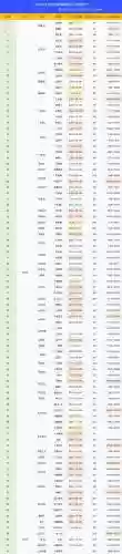 梦幻西游一年内的区可以转吗插图1