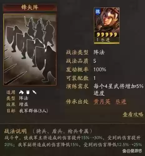 乐进战法阵容搭配插图1