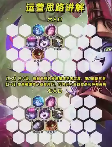 阵容发盾插图1