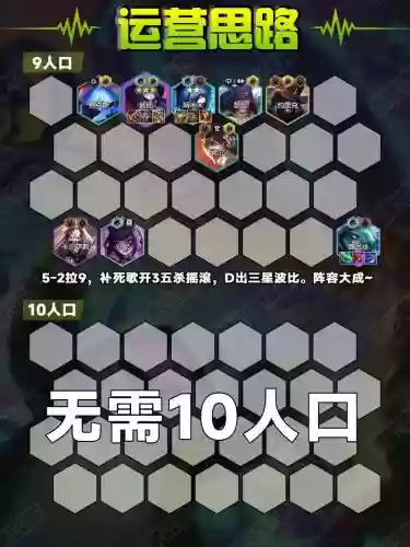 emo全阵容插图1
