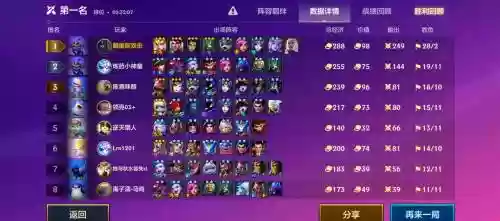 巨兽防守阵容