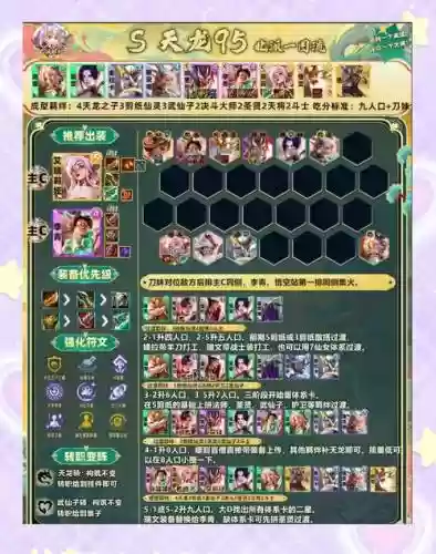 爱神崛起阵容搭配插图