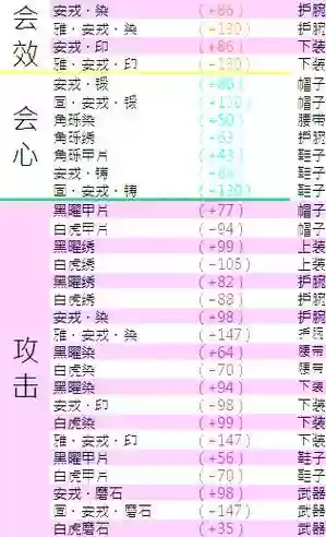 剑网三丐帮技能升级攻略插图