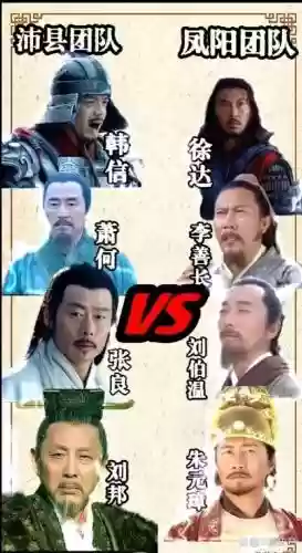 黄汉阵容插图