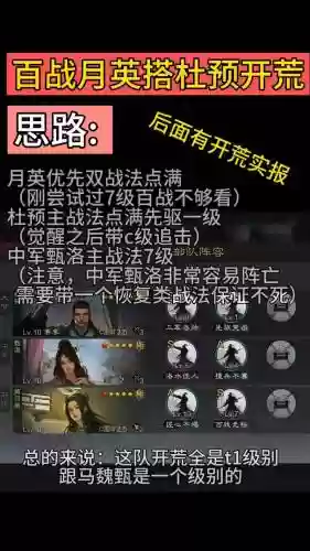 开荒率土之滨阵容搭配推荐阵容插图