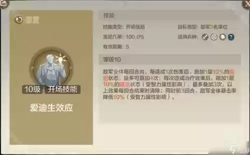 爱迪生阵容搭配图片插图1