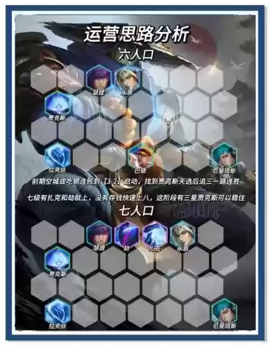 钢铁阵容lol