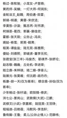 郭劲阵容插图1