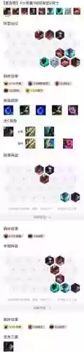 恶魔阵容装备搭配_1插图