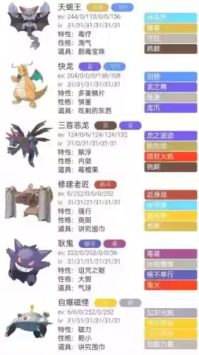 ns口袋阵容搭配插图1