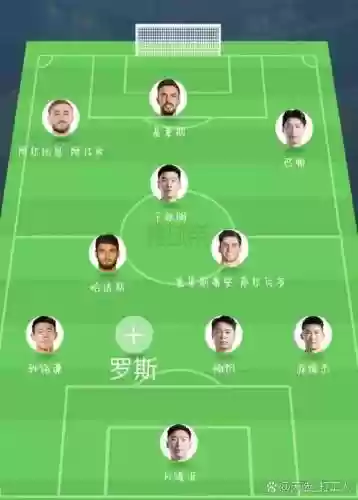 老虎最好阵容插图1
