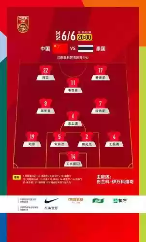 国足阵容玄学插图1