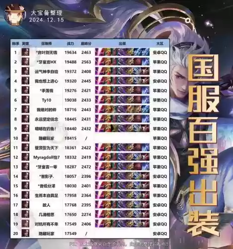 小新韩信的装备暴击率插图
