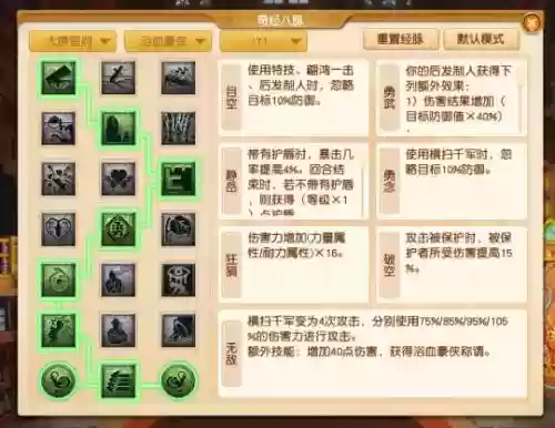 梦幻西游大唐垃圾经脉插图