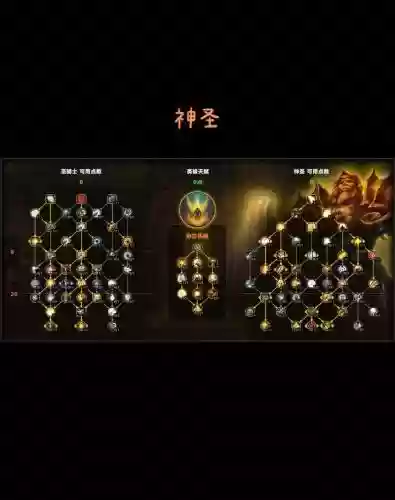 骑士技能wow