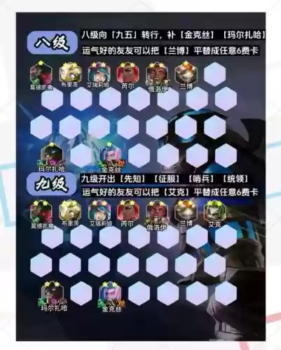 哈拉尔阵容搭配插图