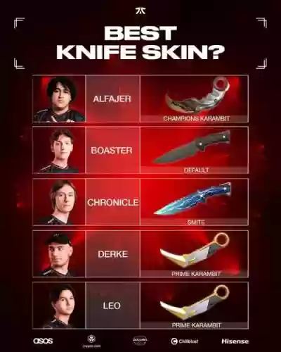 fnatic皮肤阵容插图1