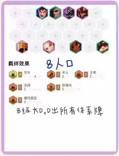 秘书拉克丝阵容插图1