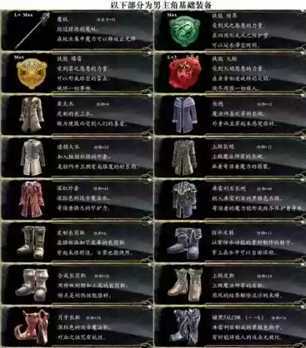 伊苏誓约装备获取插图1