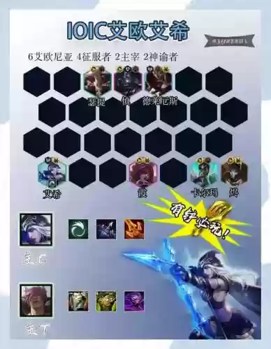 vhboss最强阵容插图