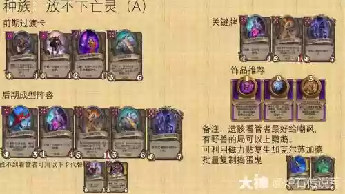 亡灵联盟阵容搭配插图