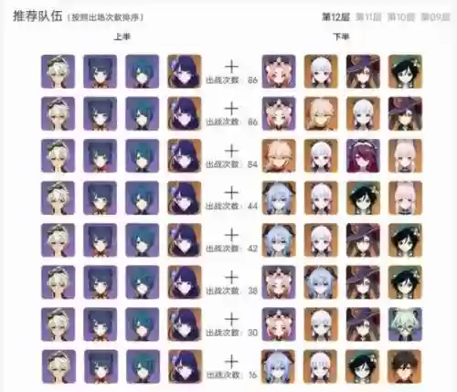 胡桃阵容2.2插图1