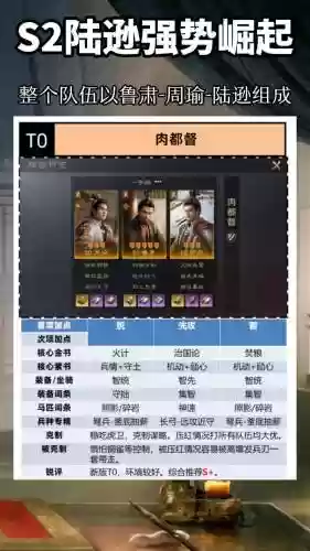都督号阵容插图1
