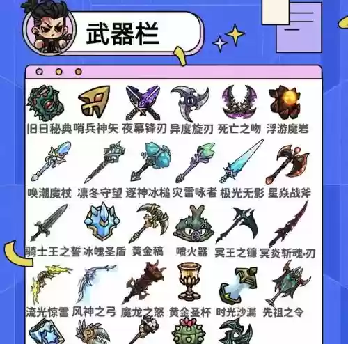 勇者大作战装备打造活动插图