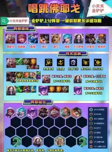 杀戮之王搭配阵容插图