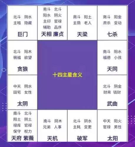 飞星阵容_1插图1