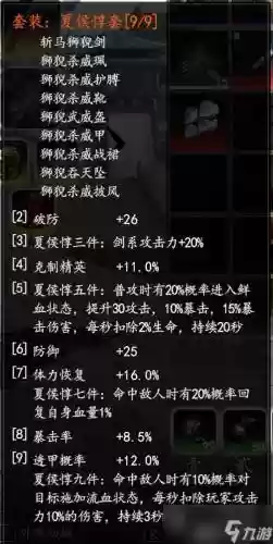 三国赵云传装备炼制列表