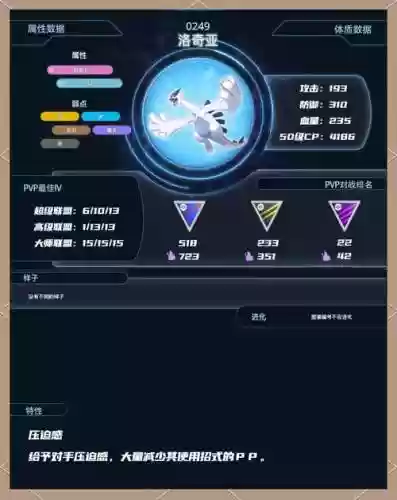 口袋训练师洛奇亚秘传技能插图