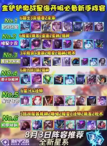 激战冷门阵容插图