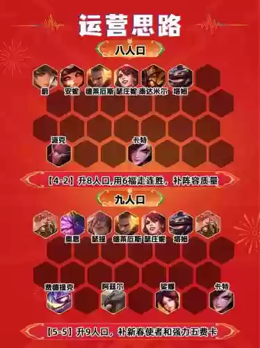 福星法师阵容搭配插图