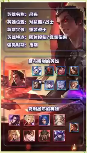 阵容克制对决