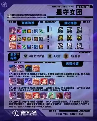 激战职业搭配阵容插图1
